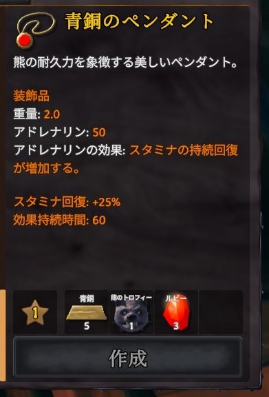 青銅のペンダント